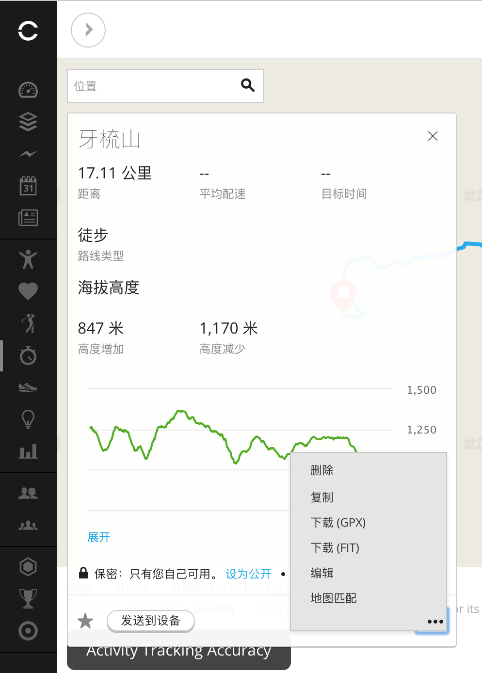 FIT格式